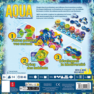 AQUA