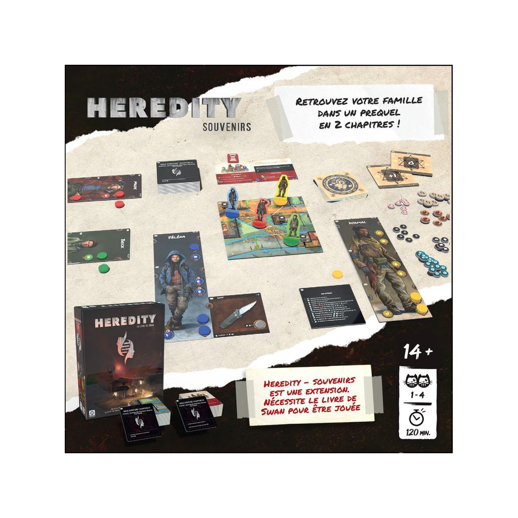 HEREDITY : SOUVENIRS