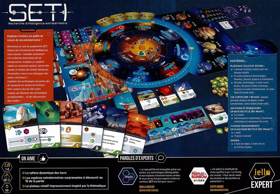 SETI: Recherche d’Intelligence Extraterrestre